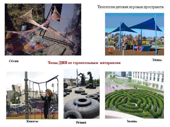     Типология детских игровых пространств Сетки     