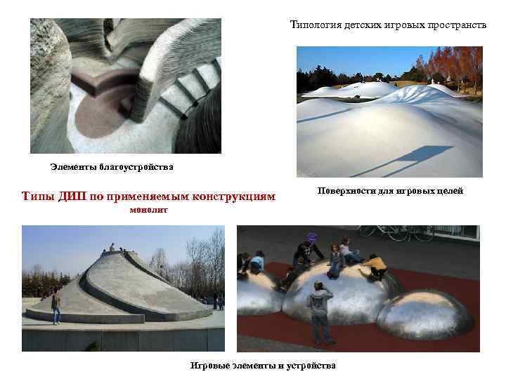      Типология детских игровых пространств   Элементы благоустройства 