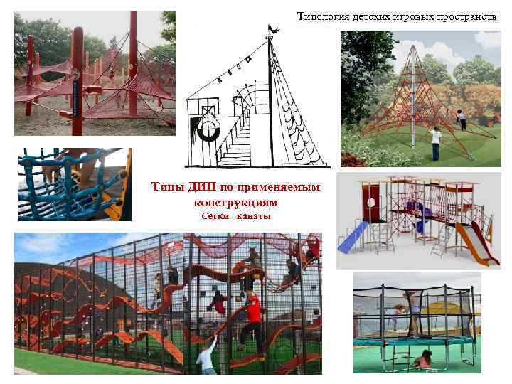      Типология детских игровых пространств Типы ДИП по применяемым 
