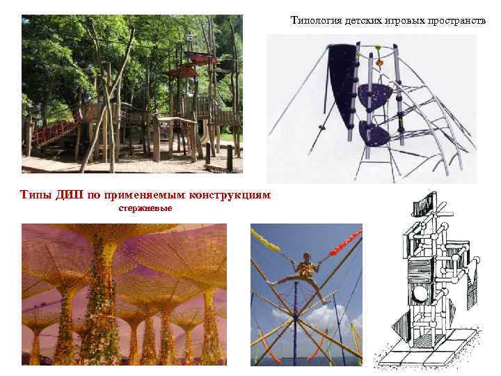     Типология детских игровых пространств Типы ДИП по применяемым конструкциям 