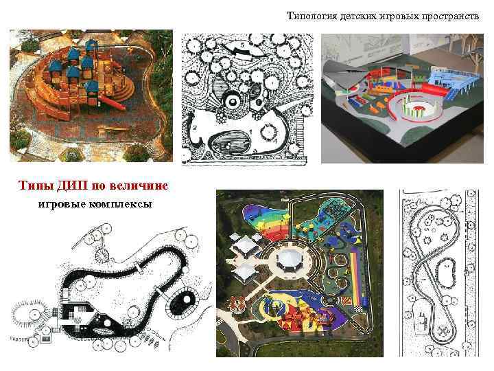     Типология детских игровых пространств Типы ДИП по величине  игровые