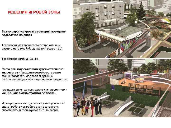 РЕШЕНИЯ ИГРОВОЙ ЗОНЫ Важно спрогнозировать сценарий поведения подростков во дворе Территория РЕШЕНИЯ ИГРОВОЙ ЗОНЫ Важно спрогнозировать сценарий поведения подростков во дворе Территория