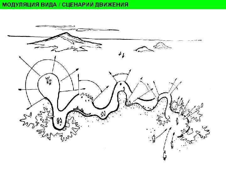 МОДУЛЯЦИЯ ВИДА / СЦЕНАРИЙ ДВИЖЕНИЯ МОДУЛЯЦИЯ ВИДА / СЦЕНАРИЙ ДВИЖЕНИЯ