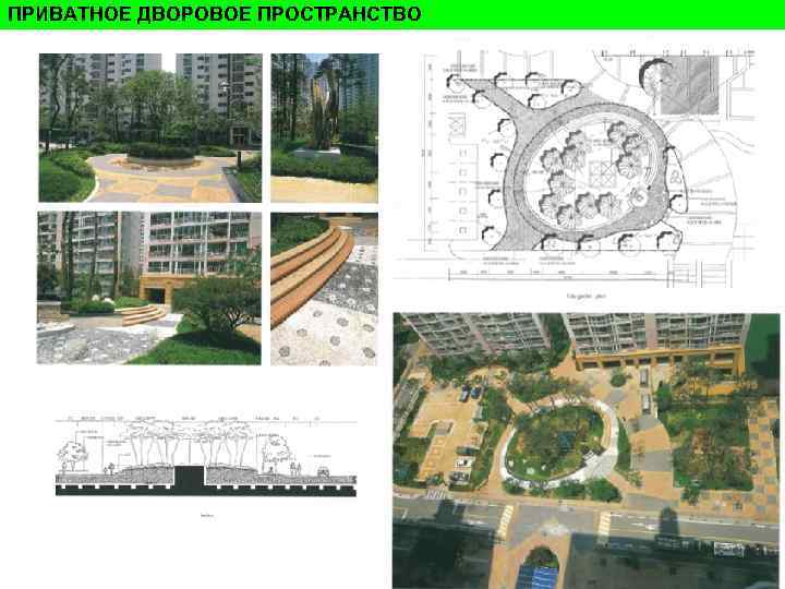 ПРИВАТНОЕ ДВОРОВОЕ ПРОСТРАНСТВО ПРИВАТНОЕ ДВОРОВОЕ ПРОСТРАНСТВО