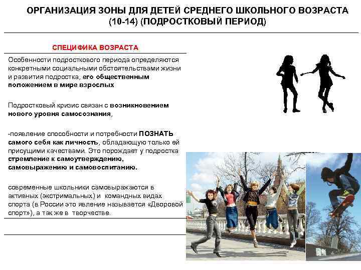 ОРГАНИЗАЦИЯ ЗОНЫ ДЛЯ ДЕТЕЙ СРЕДНЕГО ШКОЛЬНОГО ВОЗРАСТА (10 -14) ОРГАНИЗАЦИЯ ЗОНЫ ДЛЯ ДЕТЕЙ СРЕДНЕГО ШКОЛЬНОГО ВОЗРАСТА (10 -14)