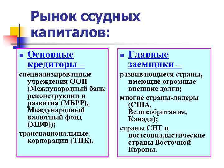   Рынок ссудных капиталов: n  Основные  n  Главные кредиторы –