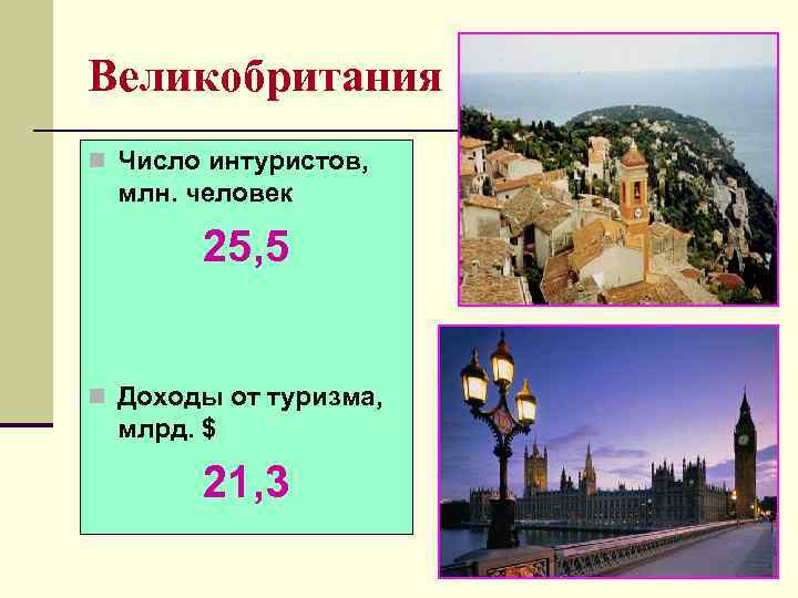 Великобритания n Число интуристов,  млн. человек   25, 5  n Доходы