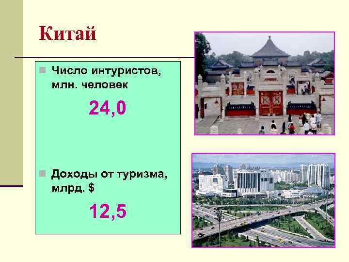 Китай n Число интуристов,  млн. человек   24, 0  n Доходы