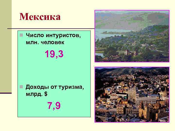 Мексика n Число интуристов,  млн. человек   19, 3  n Доходы