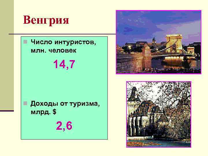 Венгрия n Число интуристов,  млн. человек   14, 7  n Доходы