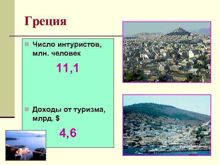 Греция n Число интуристов,  млн. человек   11, 1  n Доходы