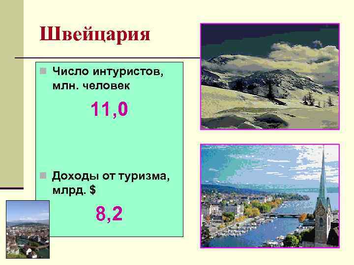 Швейцария n Число интуристов,  млн. человек   11, 0  n Доходы