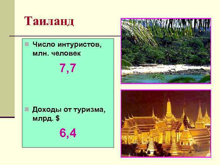 Таиланд n Число интуристов,  млн. человек   7, 7  n Доходы