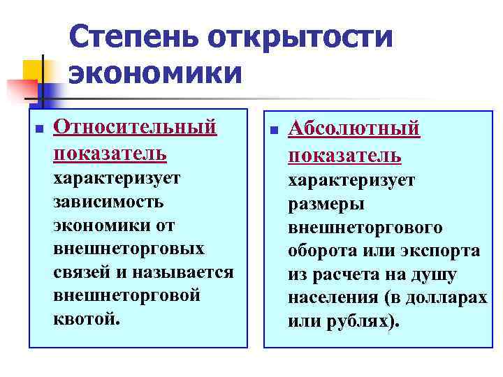  Степень открытости экономики n  Относительный   n  Абсолютный показатель 