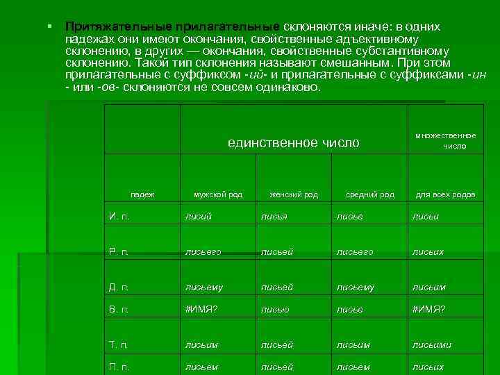 § Притяжательные прилагательные склоняются иначе: в одних  падежах они имеют окончания, свойственные адъективному