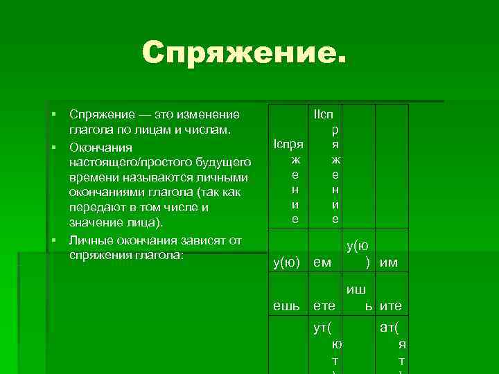   Спряжение. § Спряжение — это изменение   IIсп  глагола