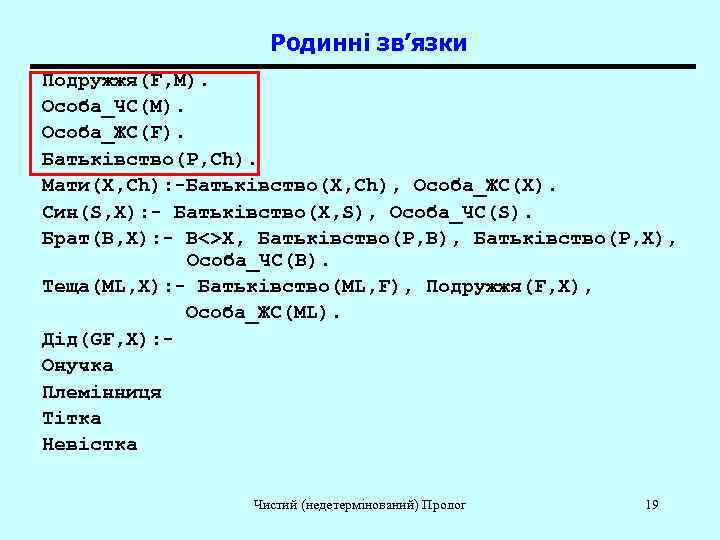     Родинні зв’язки Подружжя(F, M). Особа_ЧС(M). Особа_ЖС(F). Батьківство(P, Ch). Мати(X, Ch):