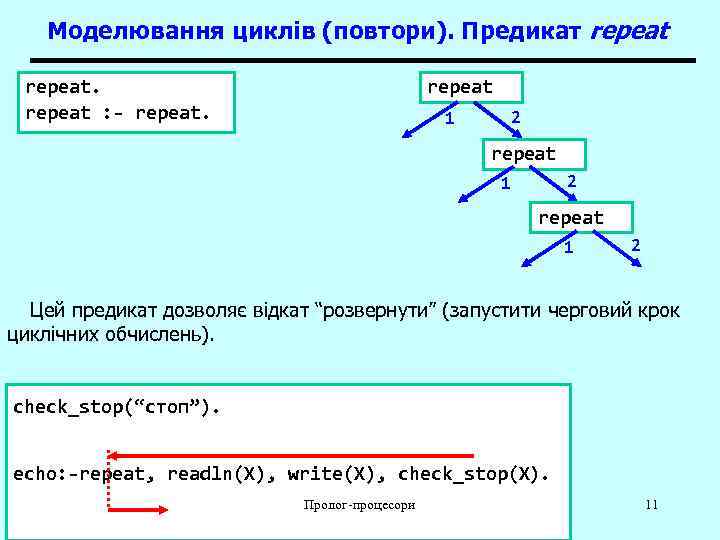   Моделювання циклів (повтори). Предикат repeat.       repeat
