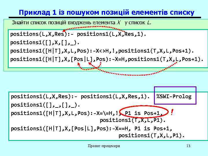  Приклад 1 із пошуком позицій елементів списку Знайти список позицій входжень елемента X