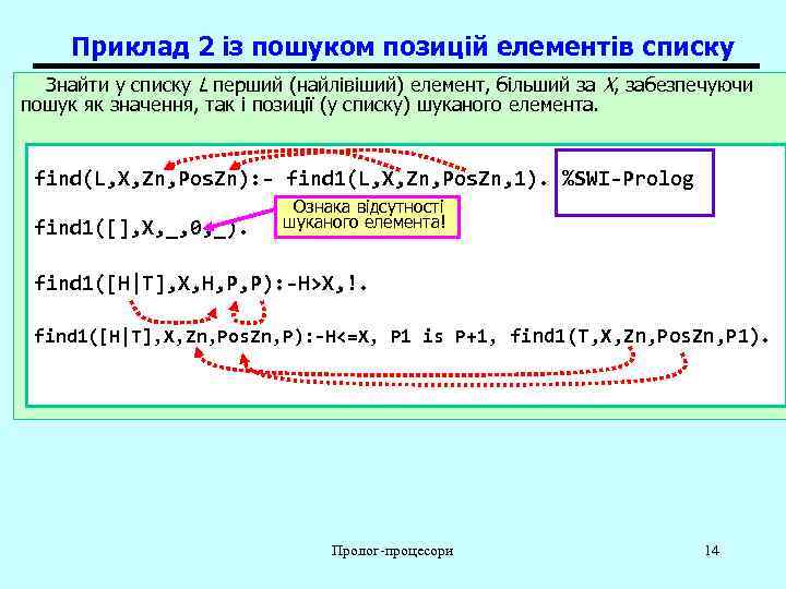  Приклад 2 із пошуком позицій елементів списку  Знайти у списку L перший