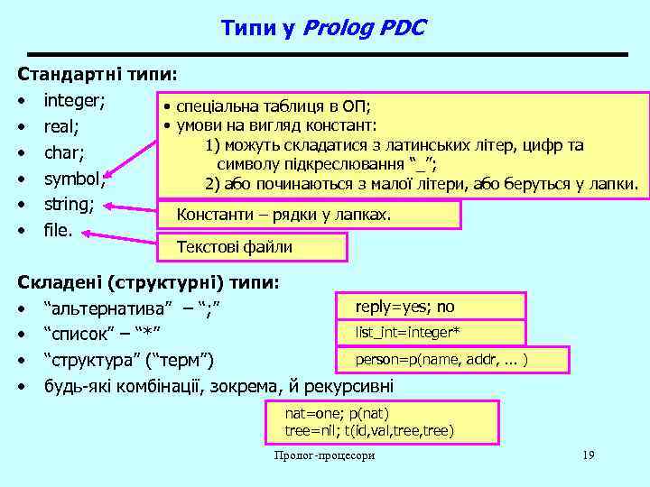     Типи у Prolog PDC Стандартні типи:  • integer;