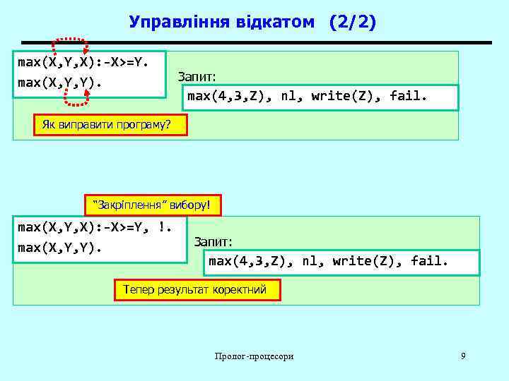    Управління відкатом (2/2) max(X, Y, X): -X>=Y. max(X, Y, Y). 