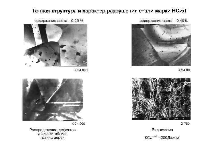 Тонкая структура и характер разрушения стали марки НС-5 Т 