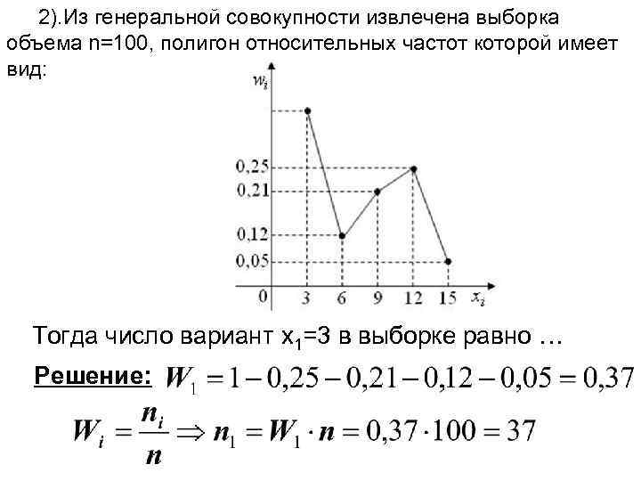  2). Из генеральной совокупности извлечена выборка объема n=100, полигон относительных частот которой