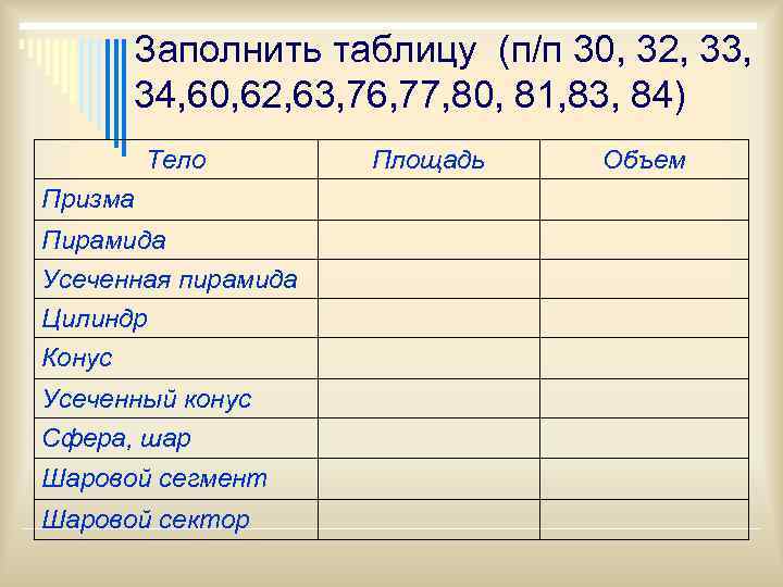    Заполнить таблицу (п/п 30, 32, 33,  34, 60, 62, 63,