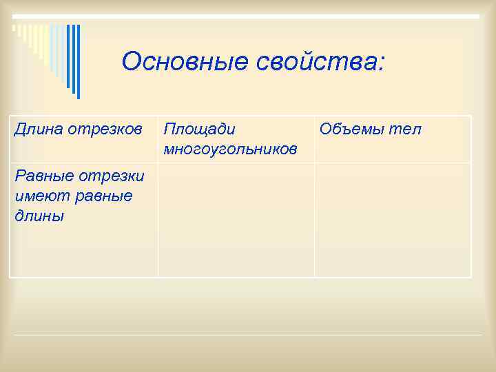   Основные свойства:  Длина отрезков  Площади  Объемы тел  