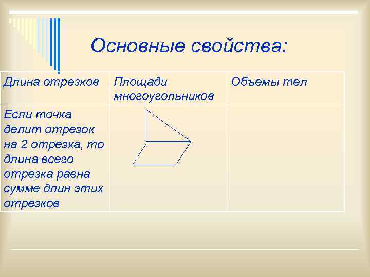    Основные свойства: Длина отрезков Площади  Объемы тел   