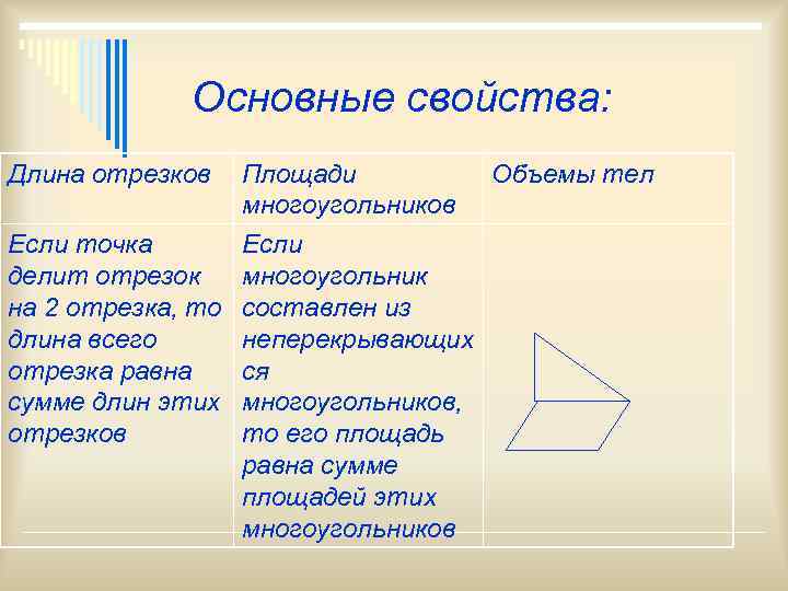    Основные свойства: Длина отрезков Площади  Объемы тел   