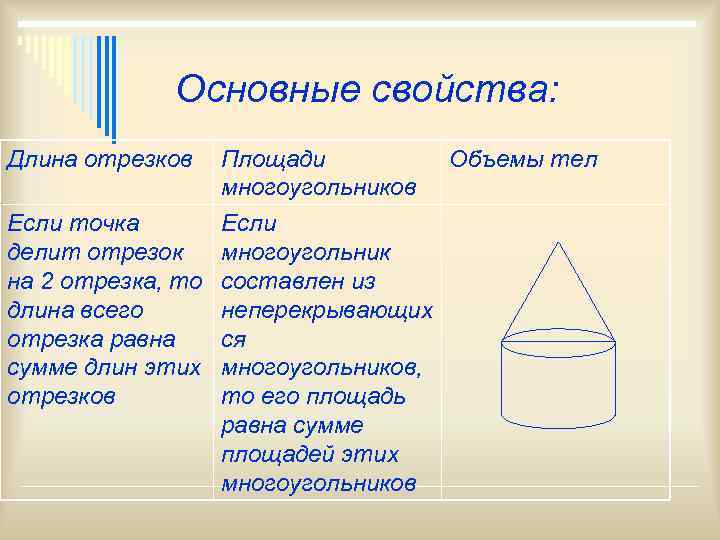    Основные свойства: Длина отрезков Площади  Объемы тел   