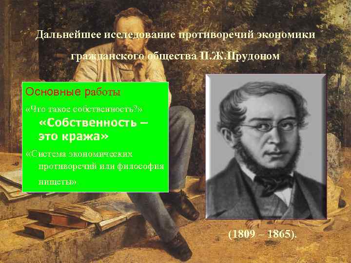  Дальнейшее исследование противоречий экономики  гражданского общества П. Ж. Прудоном Основные работы «Что