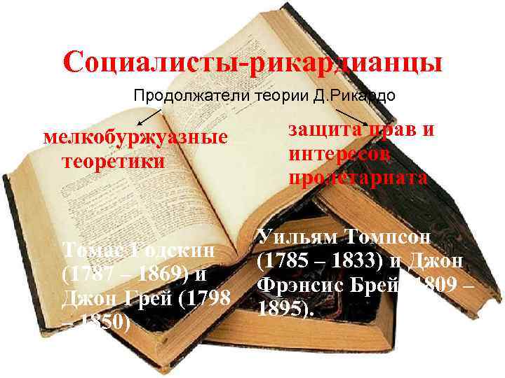  Социалисты-рикардианцы   Продолжатели теории Д. Рикардо мелкобуржуазные   защита прав и