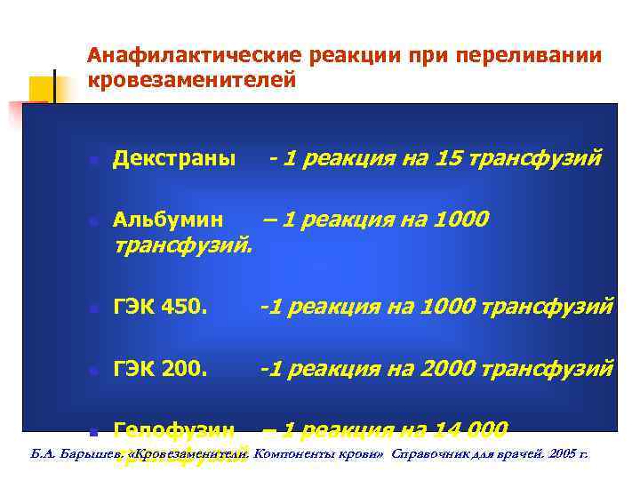   Анафилактические реакции при переливании   кровезаменителей  n  Декстраны 