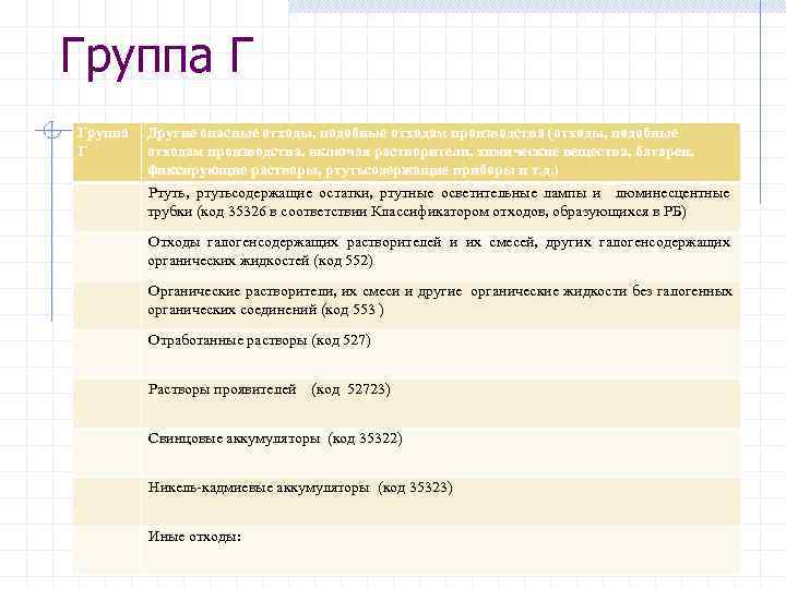 Группа Г Группа  Другие опасные отходы, подобные отходам производства (отходы, подобные Г 