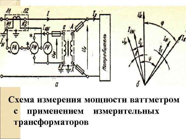 Схема измерения мощности ваттметром с применением измерительных трансформаторов 