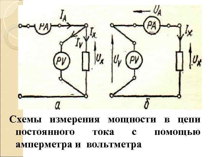 Схемы измерения мощности в цепи постоянного  тока  с помощью амперметра и вольтметра