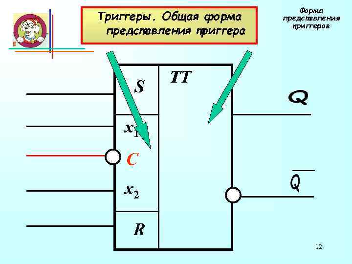      Форма Триггеры. Общая форма представления    