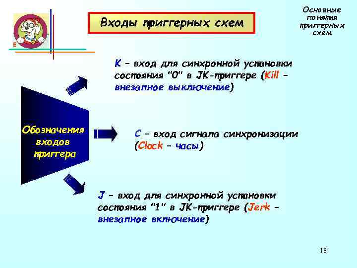      Основные      понятия  