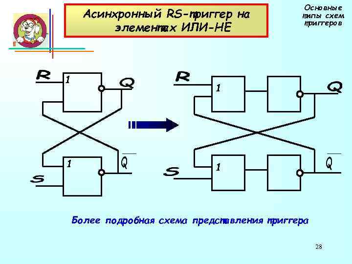 Определите на рисунке вид схемы управления