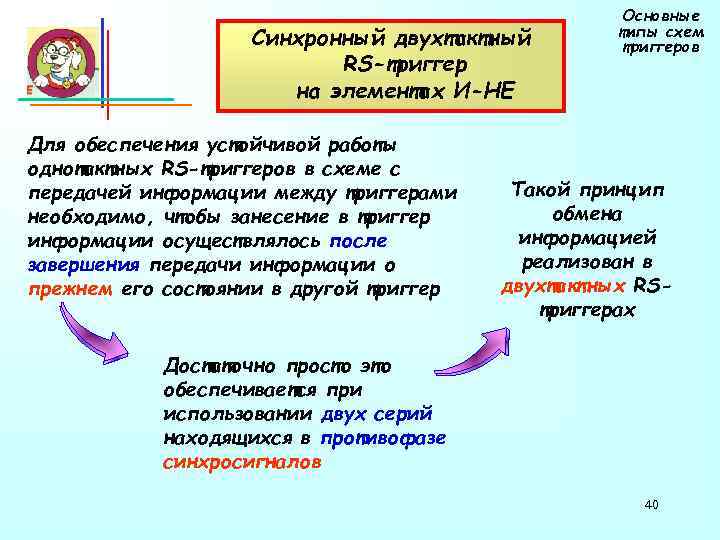      Основные     типы схем  