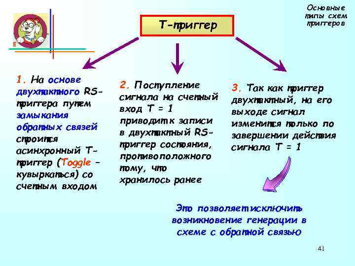      Основные     типы схем  