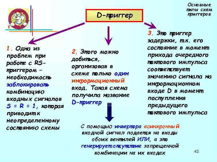      Основные     типы схем  