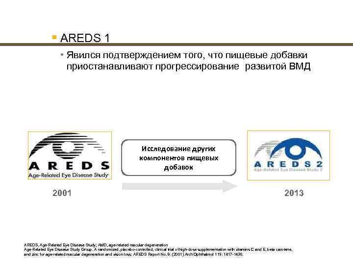     § AREDS 1    • Явился подтверждением того,