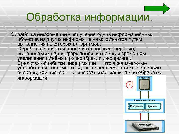  Обработка информации - получение одних информационных  объектов из других информационных объектов путем