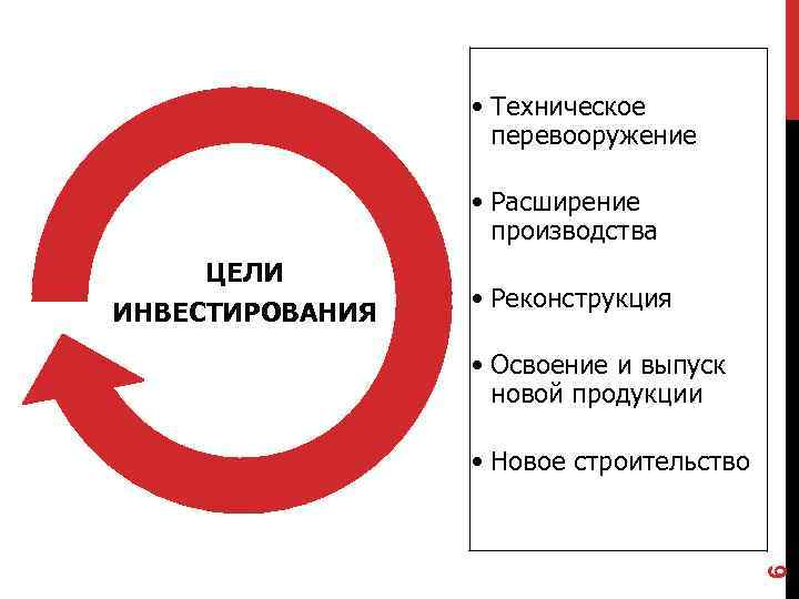 Расширение техническое перевооружение