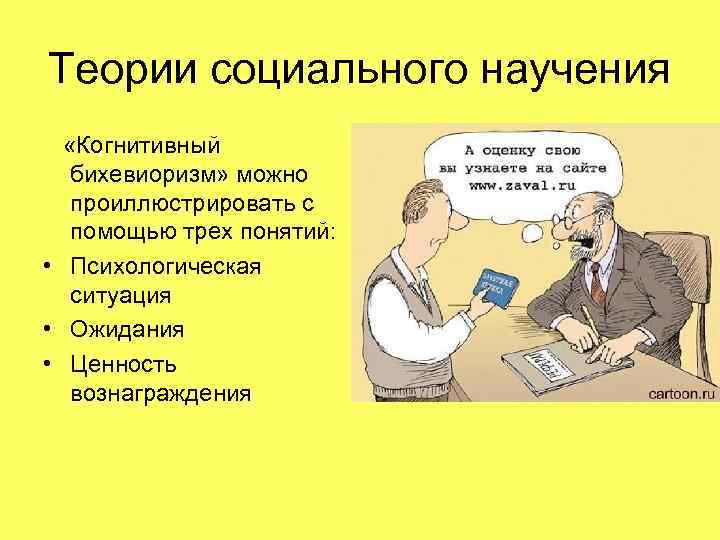 Теории социального человека. Концепция социального научения. Принципы теории социального научения. Ведущие теоретики социального научения. Основные понятия теории социального научения.