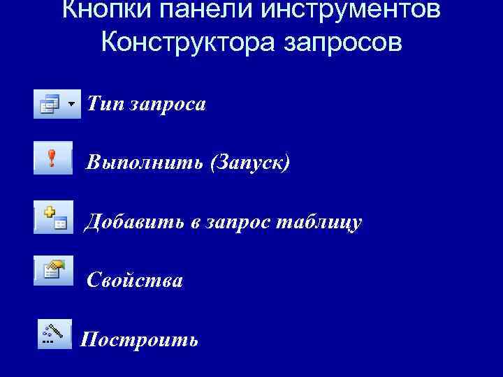 Кнопки панели инструментов  Конструктора запросов  Тип запроса  Выполнить (Запуск)  Добавить